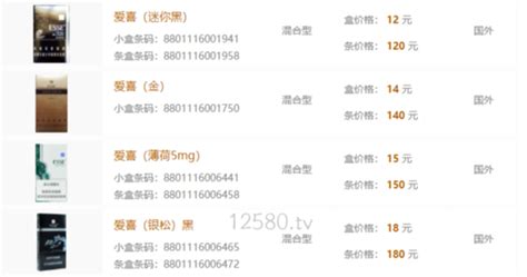愛喜香煙全系列及價格,愛喜香煙全系列及價格表縮略圖