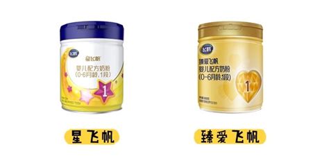 星飛帆4段和茁然比哪個(gè)好點(diǎn),星飛帆4段和茁然系列哪個(gè)好縮略圖