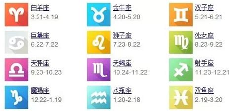 星座表十二星座查詢陽歷生日(星座表十二星座查詢星座是陽歷還是農歷)縮略圖