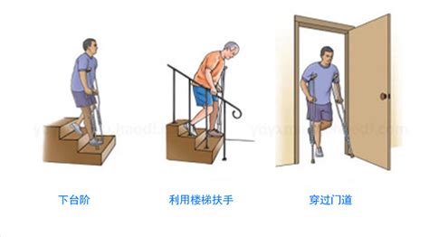 拐杖的正確使用方法(拐杖的正確使用方法圖解)縮略圖