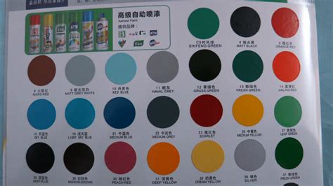 自噴漆品牌十大排名(汽車自噴漆品牌十大排名)縮略圖