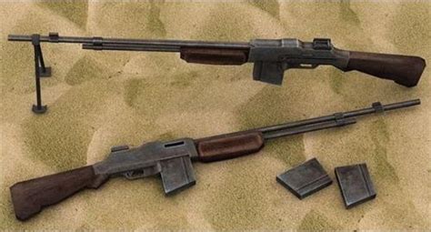 勃朗寧m1918,勃朗寧m1918自動步槍縮略圖