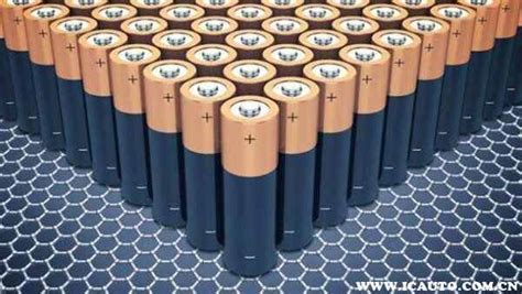 天能石墨烯電池60v20a價格(天能石墨烯電池60v20a價格圖片)縮略圖