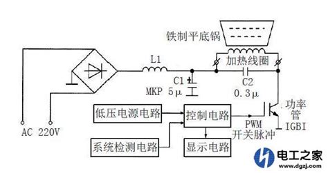 電磁爐加熱自動跳停什么原因,電磁爐自動跳停是什么原因縮略圖