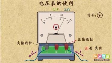 電壓表為什么相當(dāng)于斷路,電壓表為什么相當(dāng)于斷路電流表為什么相當(dāng)于導(dǎo)線縮略圖