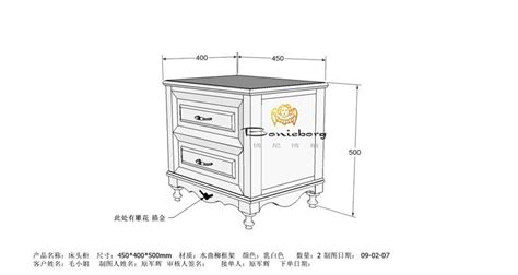 床頭柜寬度一般是多少,床頭柜寬度一般是多少合適縮略圖
