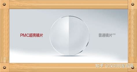 明月鏡片輕松控pro(明月鏡片輕松控pro價(jià)格)縮略圖