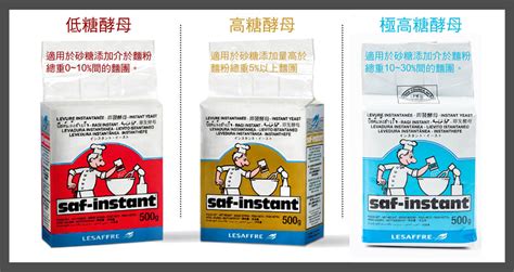酵母粉高糖和低糖有什么區別?,酵母粉高糖和低糖有什么區別縮略圖