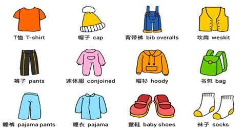 外套的單詞,外套的單詞怎么寫縮略圖