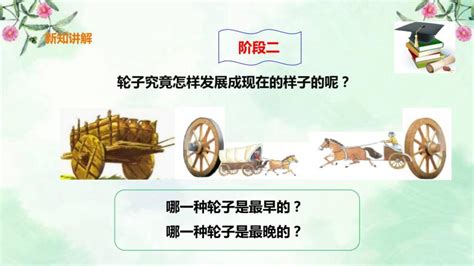 輪子英語怎么讀,輪子英語怎么讀發(fā)音縮略圖