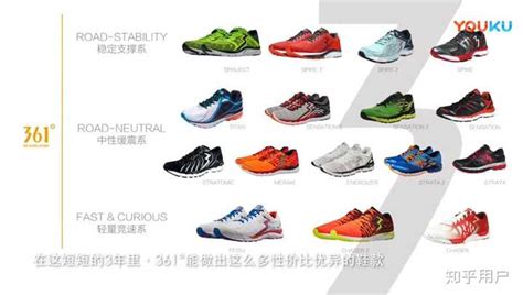 跑鞋品牌(跑鞋品牌排行榜前十名)縮略圖