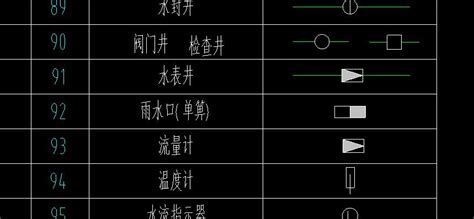 流量計符號及圖例(蒸汽流量計符號及圖例)縮略圖