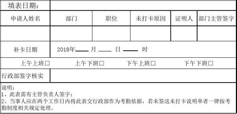 電信卡申請,電信卡申請入口縮略圖