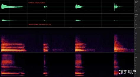回音壁原理,回音壁原理動畫演示縮略圖