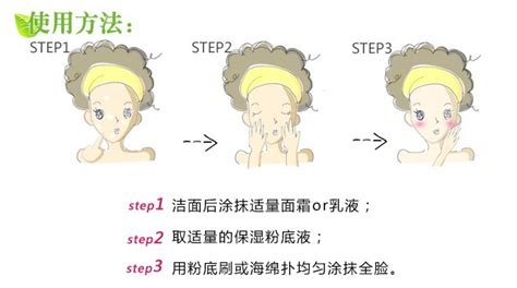 粉底液的正確使用方法(粉底液的正確使用方法和步驟)縮略圖