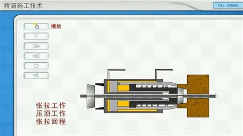 千斤頂的原理(千斤頂的原理解說)縮略圖