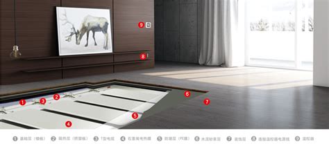 暖貝爾石墨烯電熱地暖(暖斯爾石墨烯地暖)縮略圖