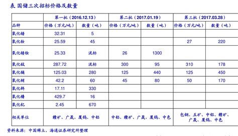 鐵通寬帶套餐價格表2023年(鐵通寬帶套餐價格表2023年8月)縮略圖