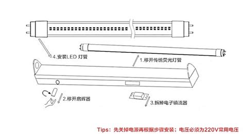 熒光燈改led燈接線法(熒光燈改led燈接線法視頻)縮略圖