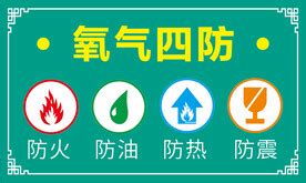 氧氣瓶四防標(biāo)識(shí),氧氣瓶四防標(biāo)識(shí)圖片縮略圖