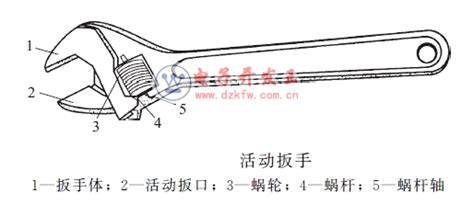 棘輪扳手原理結構圖,棘輪扳手原理結構圖視頻縮略圖