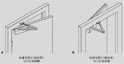 閉門器安裝視頻教程(閉門器安裝視頻教程全集)縮略圖