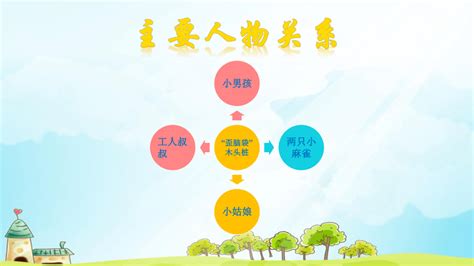 榮德基課件免費下載官網,榮德基課件下載網址縮略圖