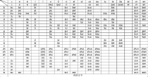 夾子拼音怎么讀,夾子拼音怎么讀音縮略圖