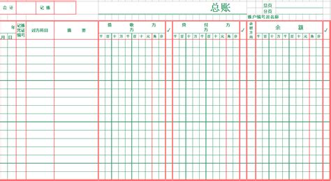 賬本記賬格式(賬本記賬格式及方法)縮略圖