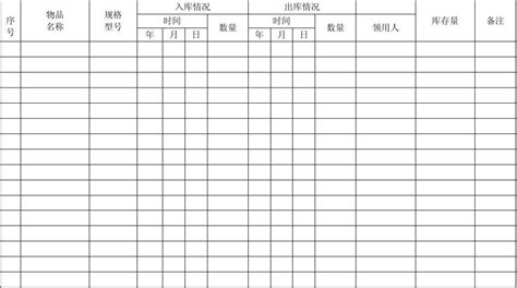 辦公用品出入庫臺賬(辦公用品出入庫臺賬表格范本)縮略圖
