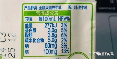 和其正配料表(和其正配料表沒有添加劑)縮略圖