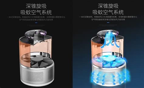 驅蚊燈的驅蚊原理(驅蚊燈是什么原理驅蚊)縮略圖