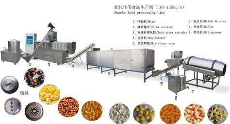 膨化食品加工機(jī)(膨化食品加工機(jī)械)縮略圖