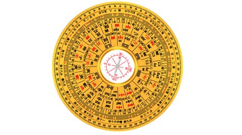 羅盤圖 全圖,羅盤圖全圖縮略圖