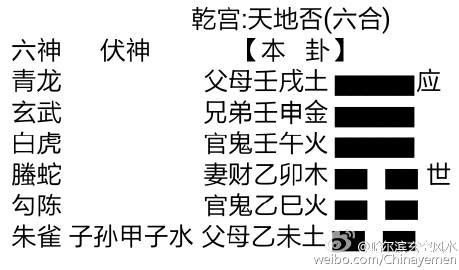 名典號碼吉兇測試,名典號碼吉兇測試打分縮略圖