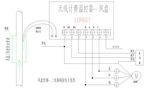 溫控器怎么安裝(溫控器怎么安裝教程)縮略圖