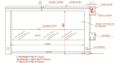 門簾怎么安裝(門簾怎么安裝視頻教程)縮略圖