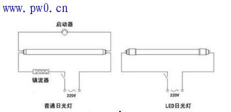日光燈鎮(zhèn)流器接線圖,日光燈鎮(zhèn)流器接線圖及接法縮略圖