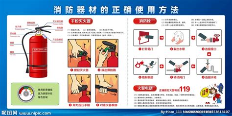 消防器材使用方法和常識(消防器材使用方法和常識心得)縮略圖