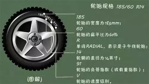萬力輪胎怎么樣質量好不好,萬力輪胎怎么樣質量好不好用縮略圖