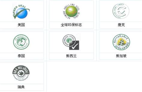 環(huán)保標志在哪里查(環(huán)保標志在哪里查看)縮略圖