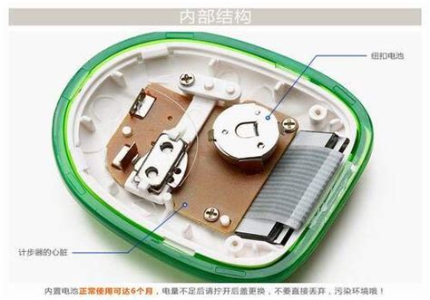 計步器微信運動,計步器微信運動怎么設置縮略圖