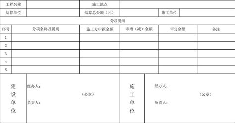 結(jié)算單怎么做(結(jié)算單怎么做表格)縮略圖