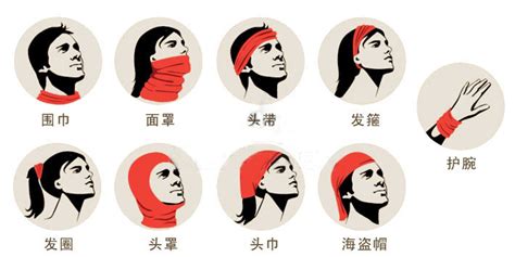 頭巾是干什么用的(頭巾是干什么用的呢)縮略圖