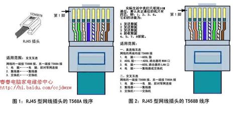 水晶頭接頭圖片順序(水晶頭接頭圖片順序圖解視頻)縮略圖