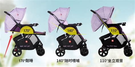 嬰兒車怎么放平,嬰兒車怎么放平躺視頻縮略圖