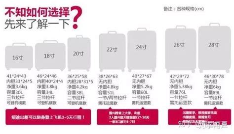 航空箱尺寸(航空箱尺寸大小型號)縮略圖