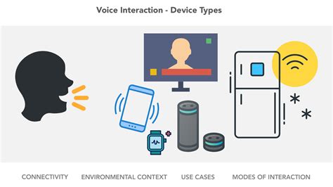 電腦語音識別軟件,電腦語音識別軟件哪個好用縮略圖
