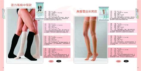 彈力襪怎么穿,醫(yī)用彈力襪怎么穿縮略圖