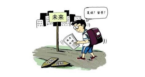 復讀機構怎么找,復讀機構怎么找到縮略圖
